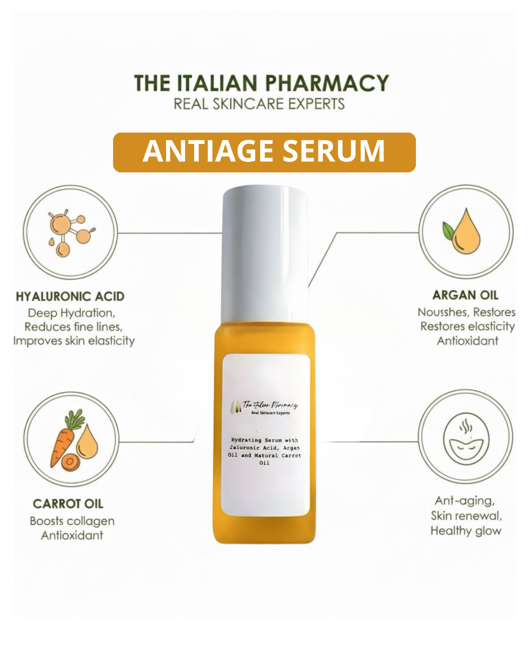 Hydrating and plumping Serum