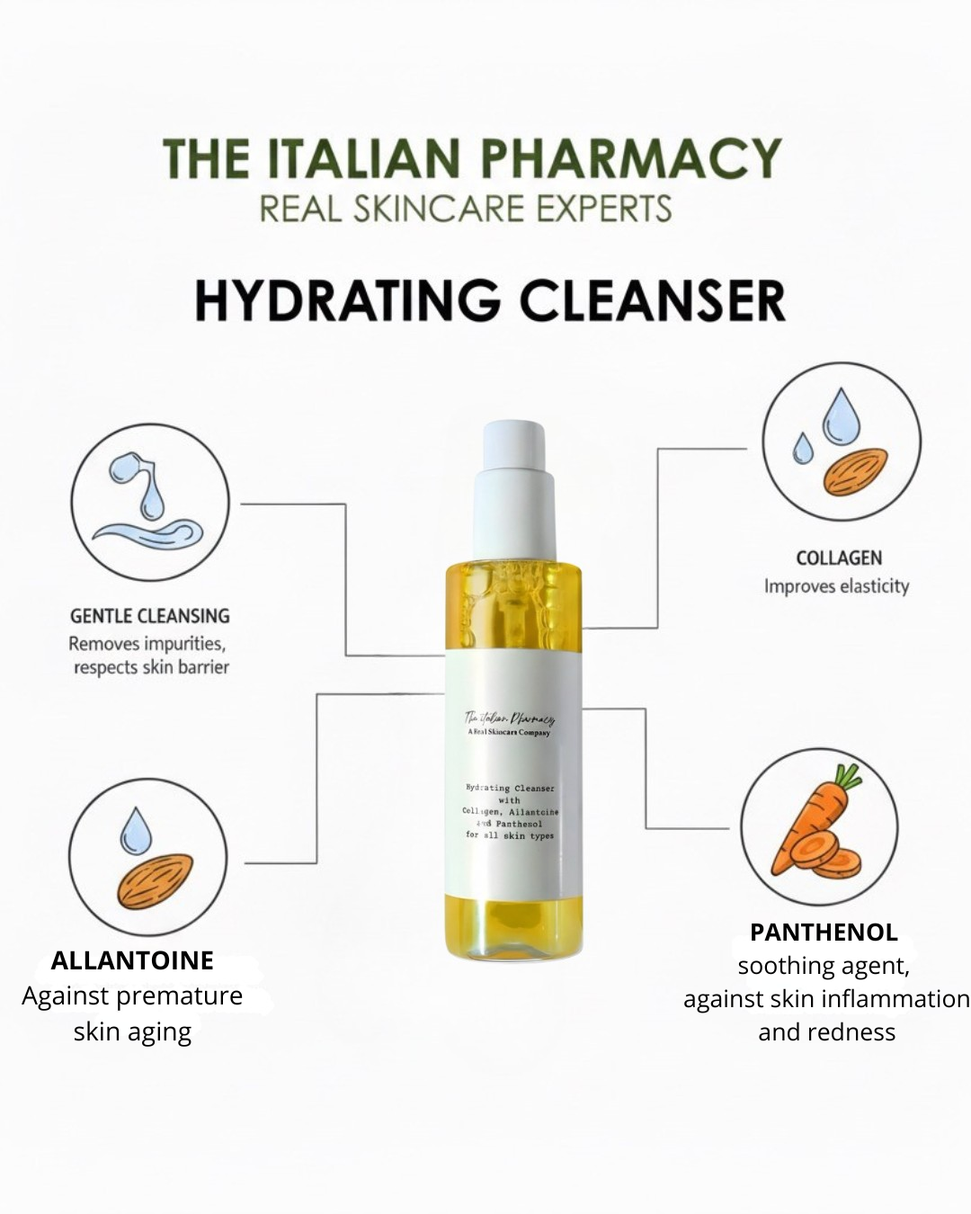Foaming Cleanser: Deeply Cleansing, Gentle on Your Skin
