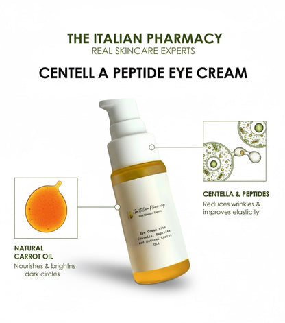 Eye Cream: Your Solution for Radiant, Youthful Eye Contour