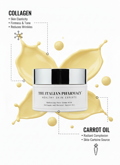 Hydrating and Moisturizing Cream: Soft, Radiant, Firm Skin