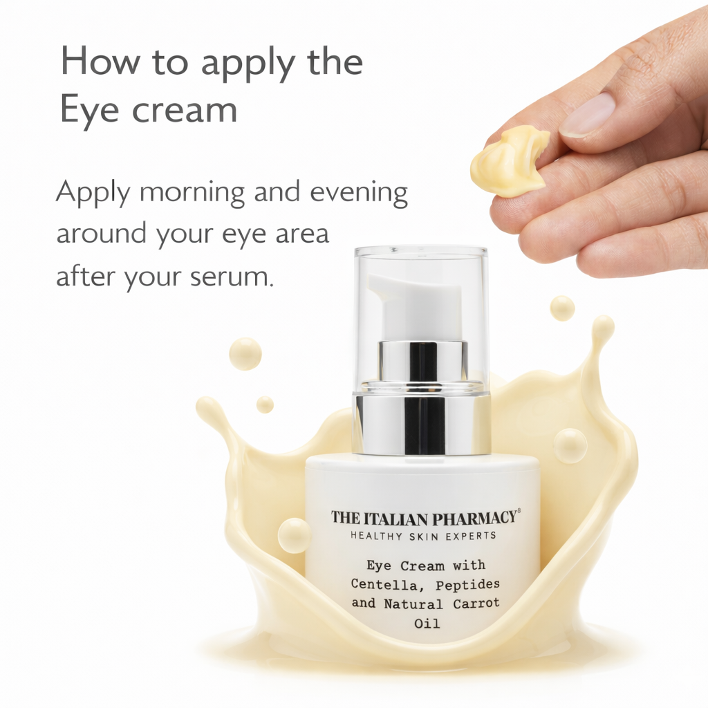 Eye Cream: Your Solution for Radiant, Youthful Eye Contour