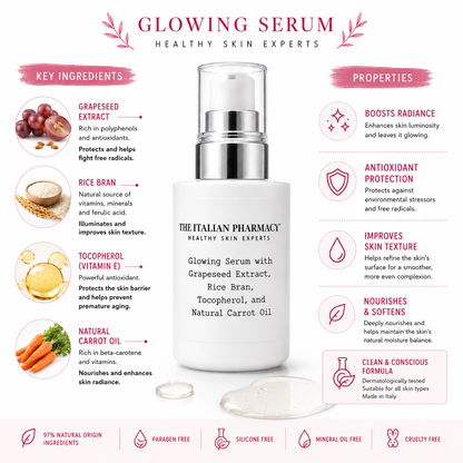 Antioxidant Face Serum: Protect and Revitalize Your Skin