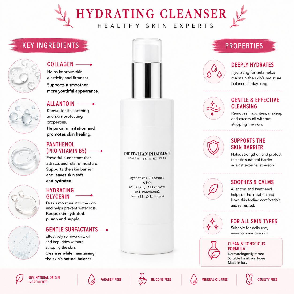 Foaming Cleanser: Deeply Cleansing, Gentle on Your Skin