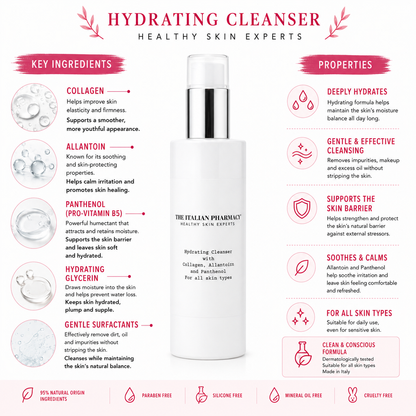 Foaming Cleanser: Deeply Cleansing, Gentle on Your Skin