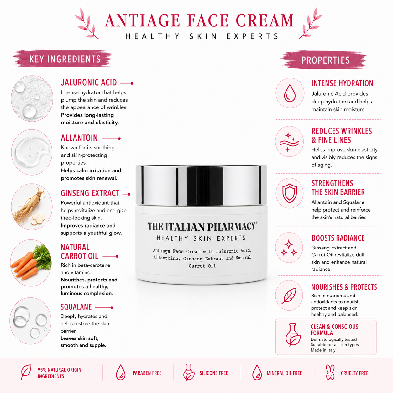 Antiaging Cream for Radiant, Youthful Skin